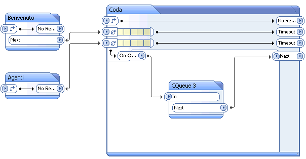 hashphones.phonesenterprise-client-call-designer-tutorial.html_html_m18335e5e.png