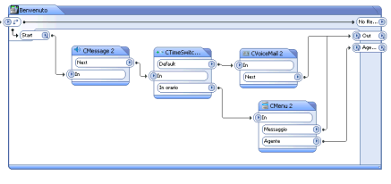 hashphones.phonesenterprise-client-call-designer-tutorial.html_html_m32297c0a.png