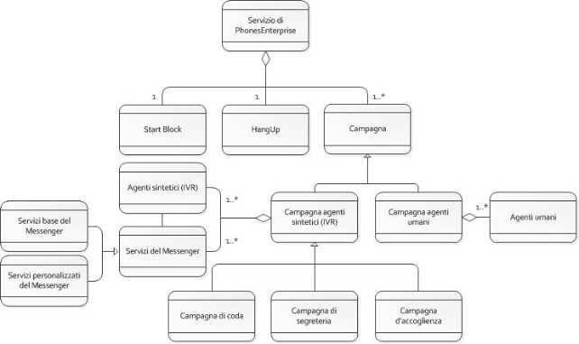 hashphones.phonesenterprise-client-call-designer.html_html_308b16e3.jpg