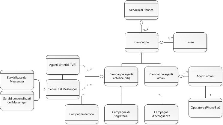 hashphones.phonesenterprise-client-call-flow.html_html_2d2d7ebf.jpg