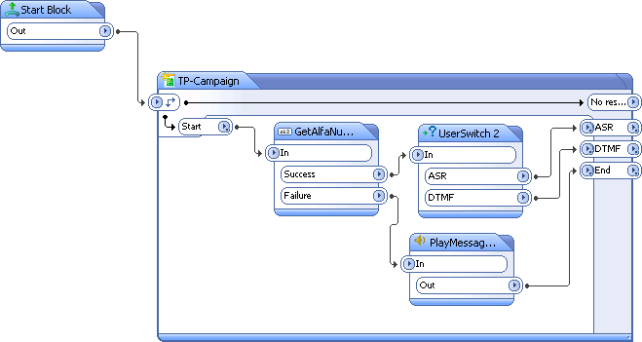 hashphones.messenger-le-transfer-property.html_html_m36a08770.png