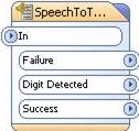 output_port.jpg