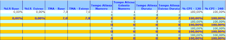 Report dettaglio chiamata03.png