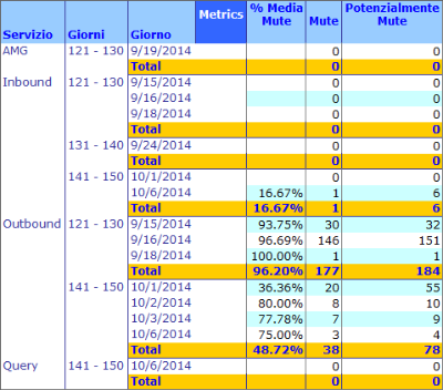 hashphones.report-predefiniti.html_html_1ec7207e.png