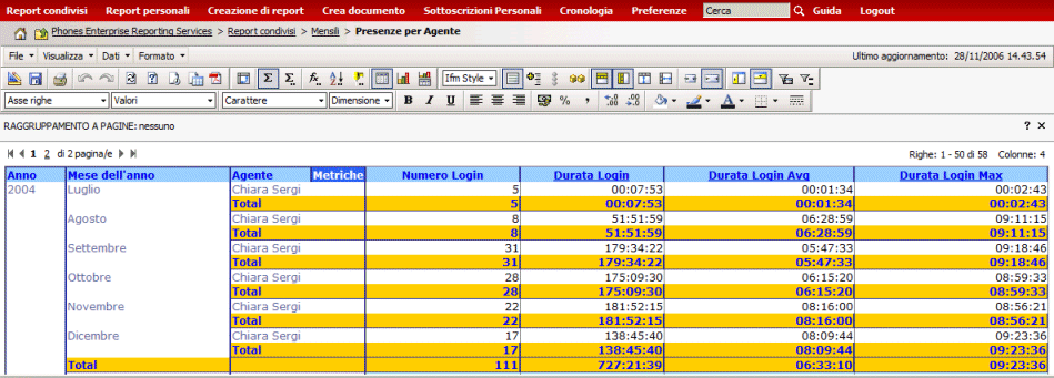 rep_dettaglio presenze per agente.gif