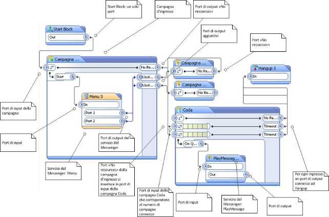 hashphones.phonesenterprise-client-call-designer.html_html_m1fee3dc2.jpg