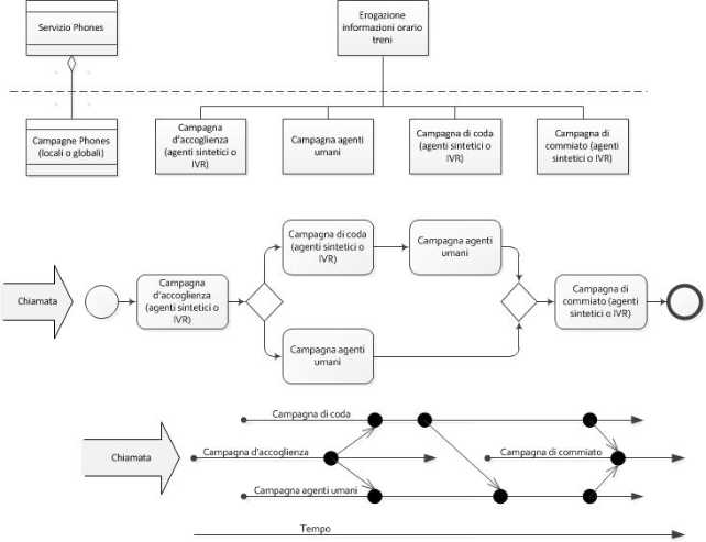 hashphones.phonesenterprise-client-call-flow.html_html_m2a7ea29e.jpg
