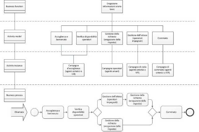 hashphones.phonesenterprise-client-call-flow.html_html_m4b16439a.jpg