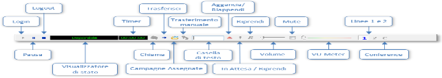 interfaccia.phonebar