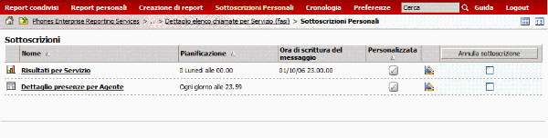 sottoscrizioni.gif