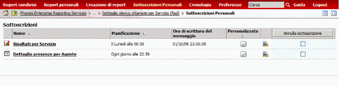 sottoscrizioni.gif